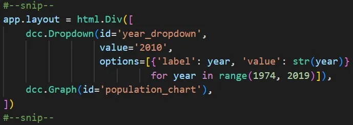 app.py code snippet showing the layout with a year Dropdown and an empty Graph component with id population_chart
