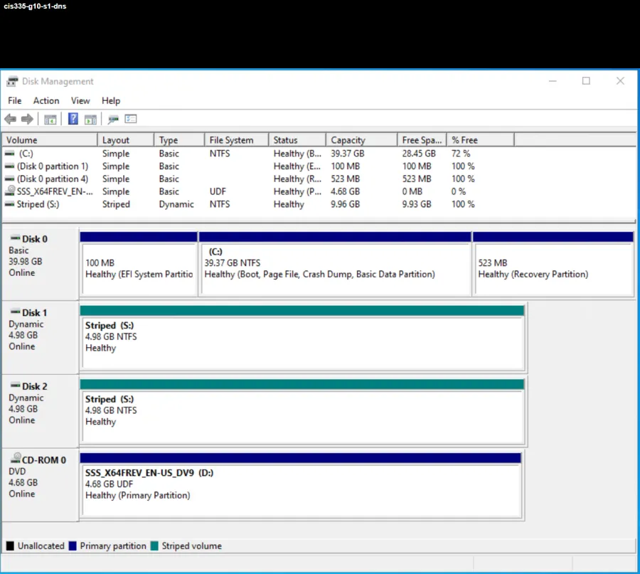 Disk Management console showing completed striped RAID volume across two dynamic disks labeled S: Striped