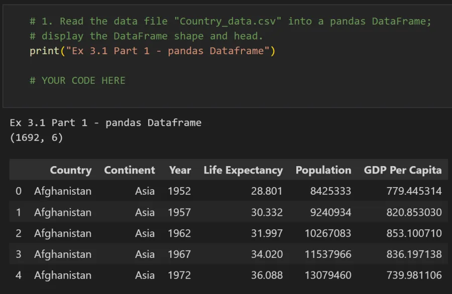 Expected output: pandas DataFrame loaded from CSV with 1,692 rows and 6 columns showing first rows