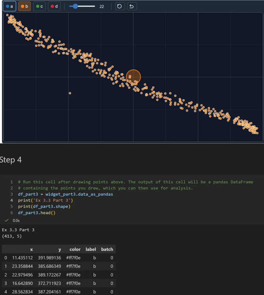 One scatter plot displaying strong negative correlation drawn with ScatterWidget