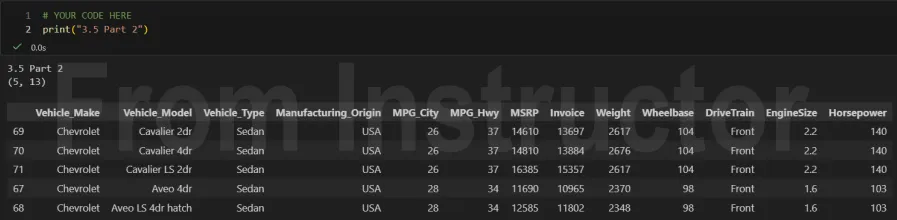 Expected output: Top 5 Chevrolets for MPG Highway sorted by MPG Highway descending then Vehicle Model alphabetically