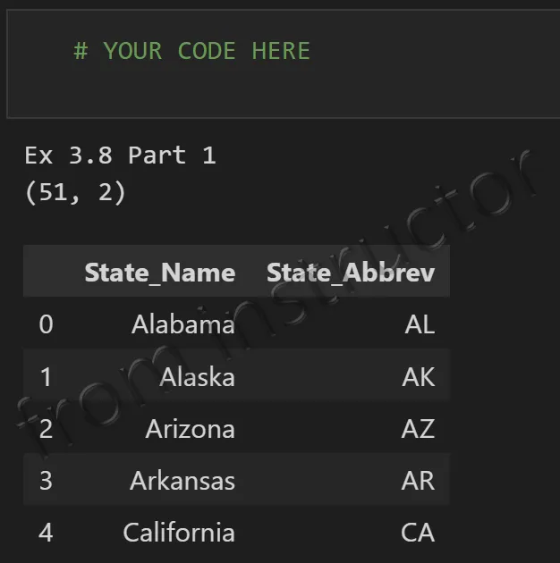 Expected output: cleaned DataFrame of US state names and abbreviations scraped from Wikipedia